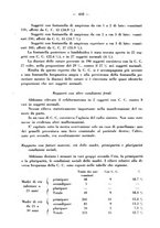 giornale/CFI0358170/1942/unico/00000460