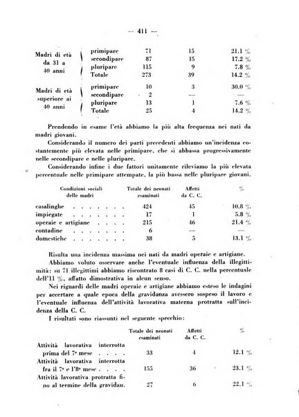 La medicina italiana