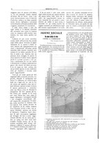 giornale/CFI0358174/1910/unico/00000024