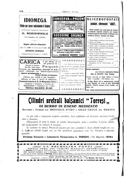 Medicina nuova periodico settimanale di scienze mediche, giurisprudenza sanitaria, medicina sociale e interessi delle classi sanitarie