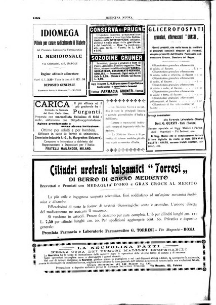 Medicina nuova periodico settimanale di scienze mediche, giurisprudenza sanitaria, medicina sociale e interessi delle classi sanitarie