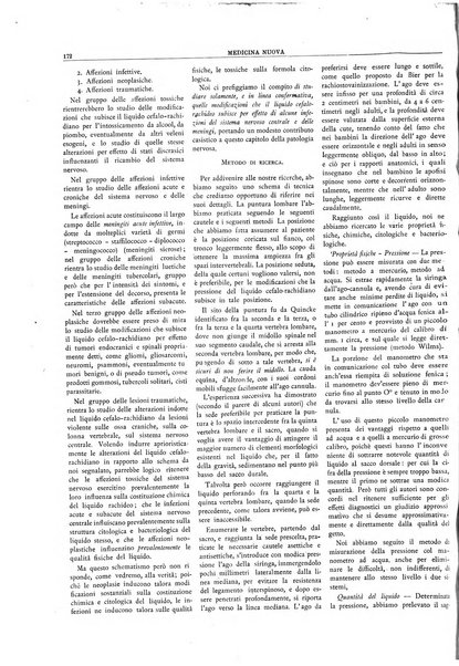 Medicina nuova periodico settimanale di scienze mediche, giurisprudenza sanitaria, medicina sociale e interessi delle classi sanitarie