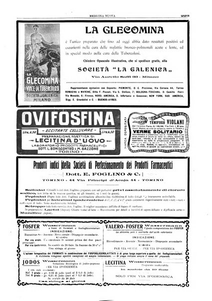 Medicina nuova periodico settimanale di scienze mediche, giurisprudenza sanitaria, medicina sociale e interessi delle classi sanitarie