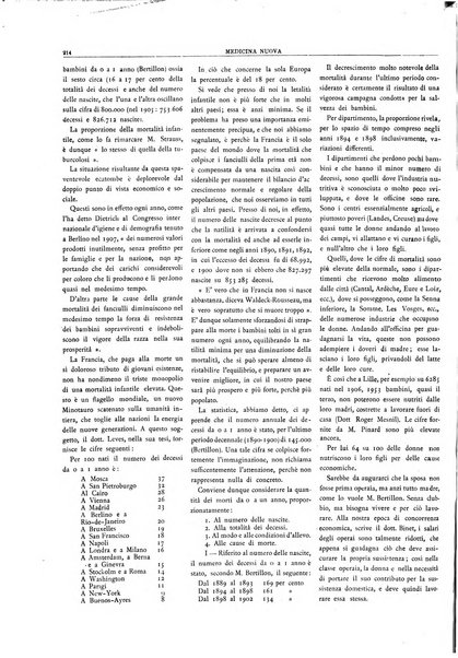 Medicina nuova periodico settimanale di scienze mediche, giurisprudenza sanitaria, medicina sociale e interessi delle classi sanitarie