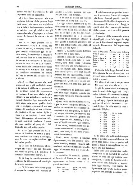 Medicina nuova periodico settimanale di scienze mediche, giurisprudenza sanitaria, medicina sociale e interessi delle classi sanitarie