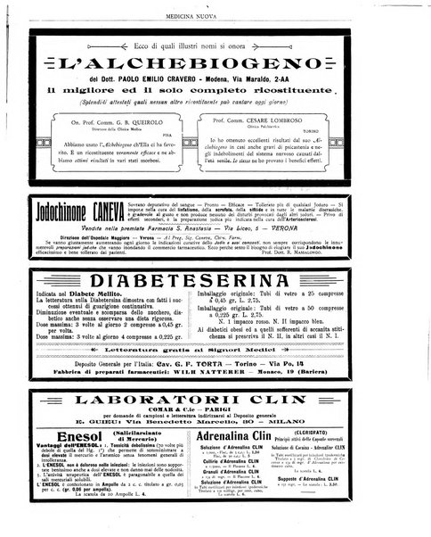 Medicina nuova periodico settimanale di scienze mediche, giurisprudenza sanitaria, medicina sociale e interessi delle classi sanitarie