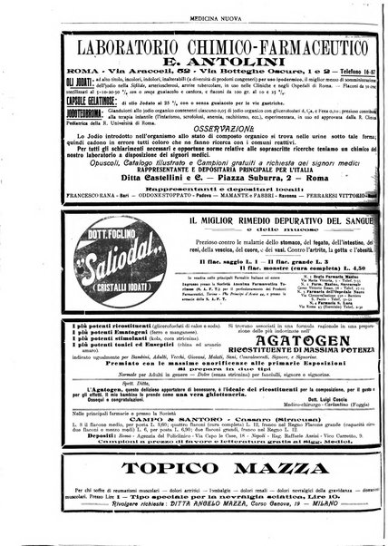 Medicina nuova periodico settimanale di scienze mediche, giurisprudenza sanitaria, medicina sociale e interessi delle classi sanitarie