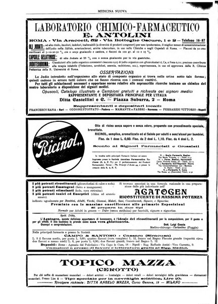 Medicina nuova periodico settimanale di scienze mediche, giurisprudenza sanitaria, medicina sociale e interessi delle classi sanitarie