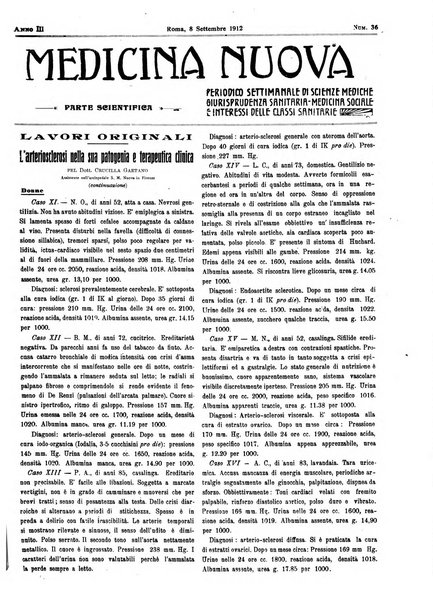 Medicina nuova periodico settimanale di scienze mediche, giurisprudenza sanitaria, medicina sociale e interessi delle classi sanitarie