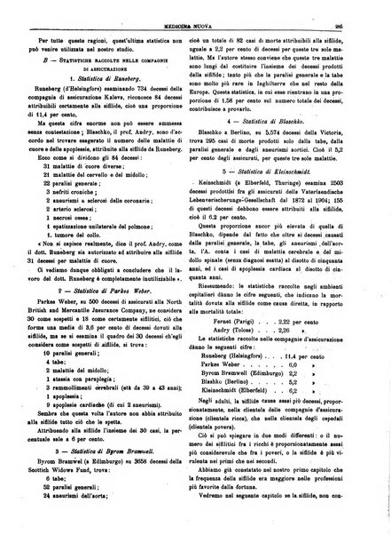 Medicina nuova periodico settimanale di scienze mediche, giurisprudenza sanitaria, medicina sociale e interessi delle classi sanitarie