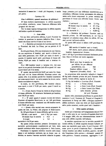 Medicina nuova periodico settimanale di scienze mediche, giurisprudenza sanitaria, medicina sociale e interessi delle classi sanitarie