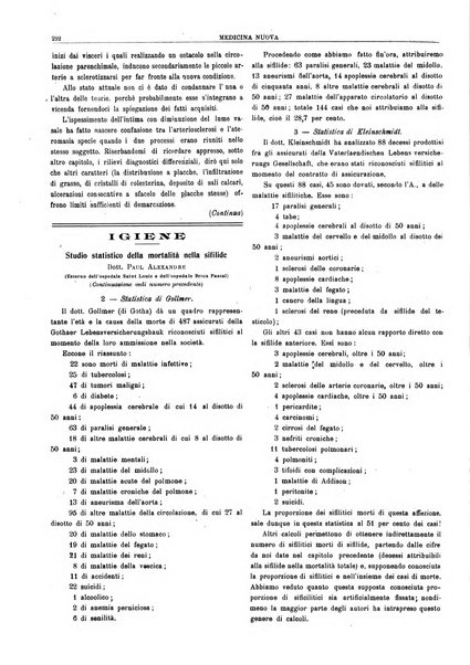 Medicina nuova periodico settimanale di scienze mediche, giurisprudenza sanitaria, medicina sociale e interessi delle classi sanitarie