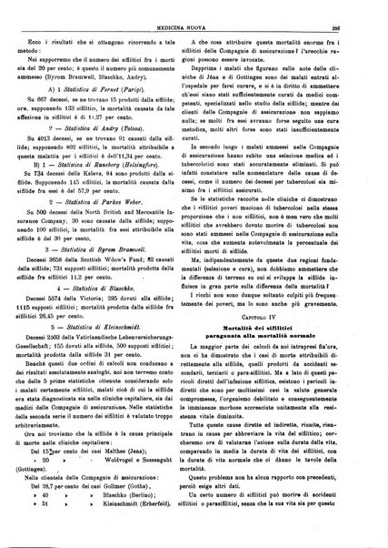 Medicina nuova periodico settimanale di scienze mediche, giurisprudenza sanitaria, medicina sociale e interessi delle classi sanitarie