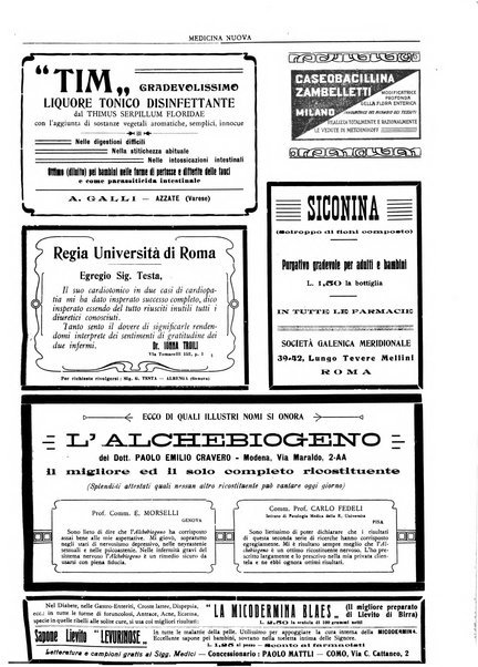 Medicina nuova periodico settimanale di scienze mediche, giurisprudenza sanitaria, medicina sociale e interessi delle classi sanitarie