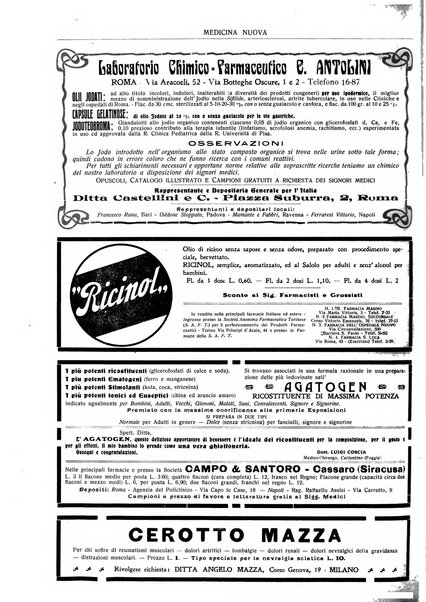 Medicina nuova periodico settimanale di scienze mediche, giurisprudenza sanitaria, medicina sociale e interessi delle classi sanitarie