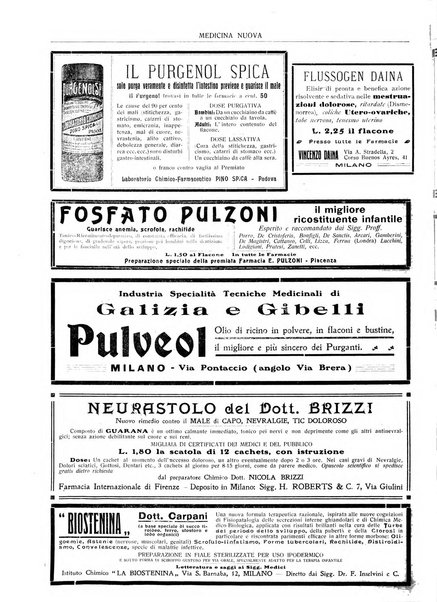 Medicina nuova periodico settimanale di scienze mediche, giurisprudenza sanitaria, medicina sociale e interessi delle classi sanitarie