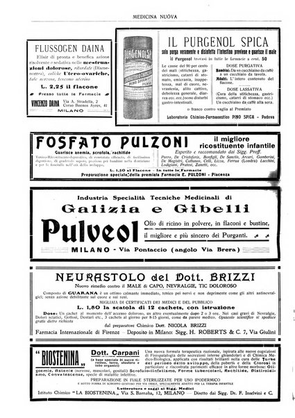 Medicina nuova periodico settimanale di scienze mediche, giurisprudenza sanitaria, medicina sociale e interessi delle classi sanitarie