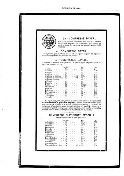 Medicina nuova periodico settimanale di scienze mediche, giurisprudenza sanitaria, medicina sociale e interessi delle classi sanitarie