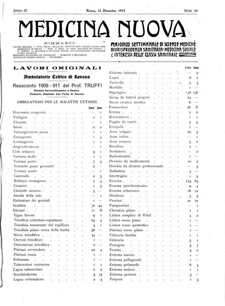 Medicina nuova periodico settimanale di scienze mediche, giurisprudenza sanitaria, medicina sociale e interessi delle classi sanitarie