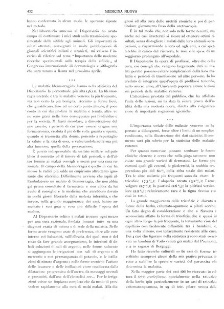 Medicina nuova periodico settimanale di scienze mediche, giurisprudenza sanitaria, medicina sociale e interessi delle classi sanitarie