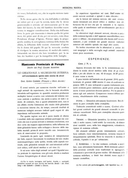 Medicina nuova periodico settimanale di scienze mediche, giurisprudenza sanitaria, medicina sociale e interessi delle classi sanitarie