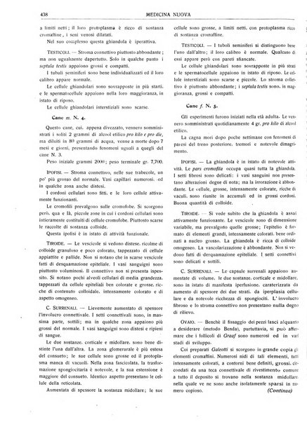 Medicina nuova periodico settimanale di scienze mediche, giurisprudenza sanitaria, medicina sociale e interessi delle classi sanitarie