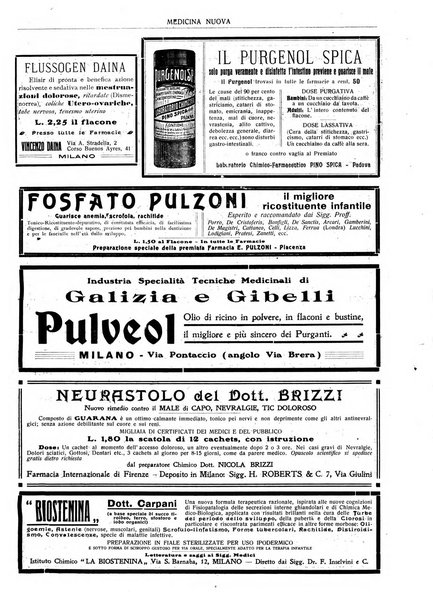 Medicina nuova periodico settimanale di scienze mediche, giurisprudenza sanitaria, medicina sociale e interessi delle classi sanitarie