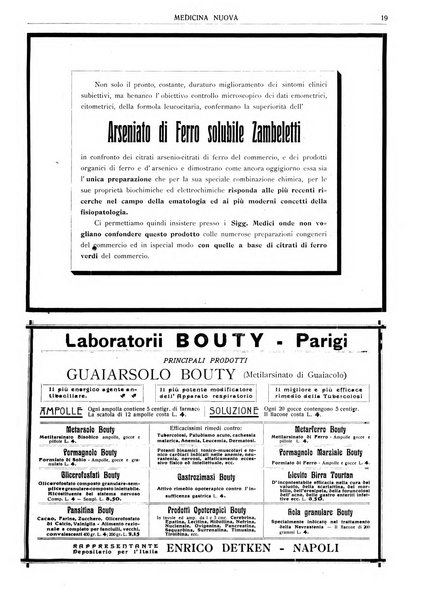 Medicina nuova periodico settimanale di scienze mediche, giurisprudenza sanitaria, medicina sociale e interessi delle classi sanitarie