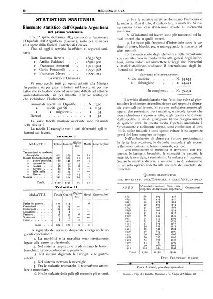 Medicina nuova periodico settimanale di scienze mediche, giurisprudenza sanitaria, medicina sociale e interessi delle classi sanitarie