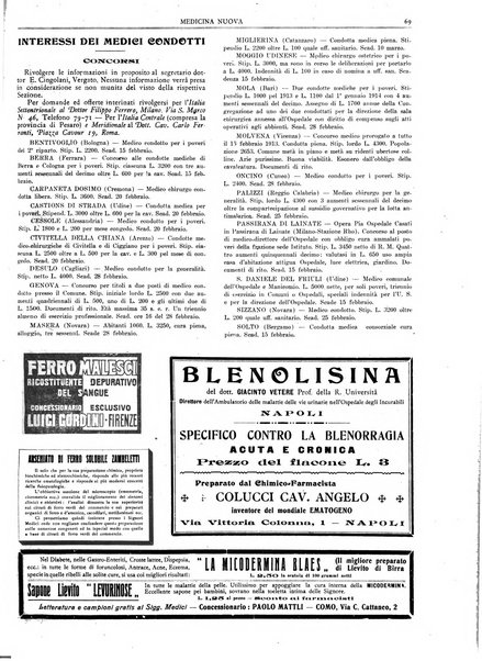 Medicina nuova periodico settimanale di scienze mediche, giurisprudenza sanitaria, medicina sociale e interessi delle classi sanitarie