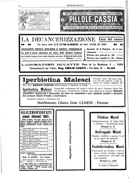 Medicina nuova periodico settimanale di scienze mediche, giurisprudenza sanitaria, medicina sociale e interessi delle classi sanitarie