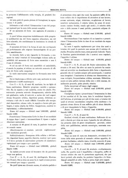 Medicina nuova periodico settimanale di scienze mediche, giurisprudenza sanitaria, medicina sociale e interessi delle classi sanitarie