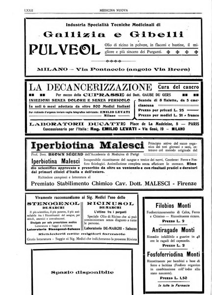 Medicina nuova periodico settimanale di scienze mediche, giurisprudenza sanitaria, medicina sociale e interessi delle classi sanitarie