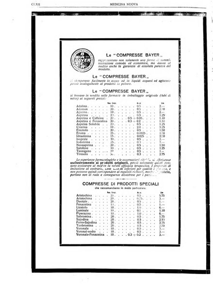 Medicina nuova periodico settimanale di scienze mediche, giurisprudenza sanitaria, medicina sociale e interessi delle classi sanitarie