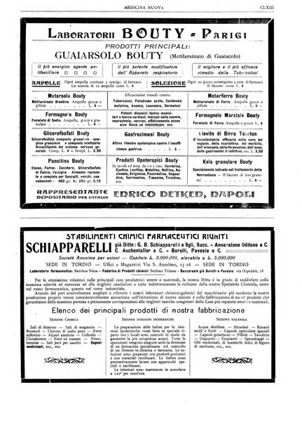 Medicina nuova periodico settimanale di scienze mediche, giurisprudenza sanitaria, medicina sociale e interessi delle classi sanitarie