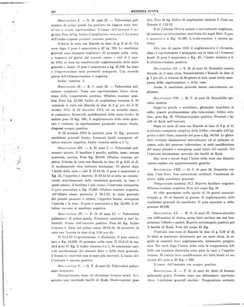 Medicina nuova periodico settimanale di scienze mediche, giurisprudenza sanitaria, medicina sociale e interessi delle classi sanitarie