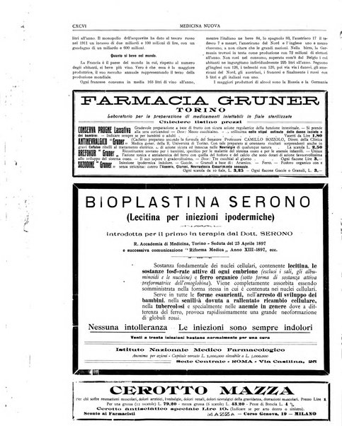 Medicina nuova periodico settimanale di scienze mediche, giurisprudenza sanitaria, medicina sociale e interessi delle classi sanitarie