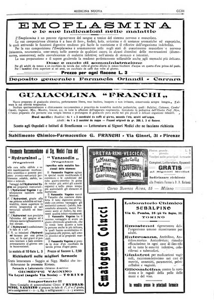 Medicina nuova periodico settimanale di scienze mediche, giurisprudenza sanitaria, medicina sociale e interessi delle classi sanitarie