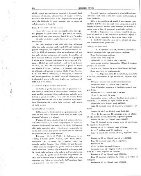 Medicina nuova periodico settimanale di scienze mediche, giurisprudenza sanitaria, medicina sociale e interessi delle classi sanitarie