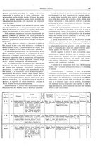 giornale/CFI0358174/1913/unico/00000525