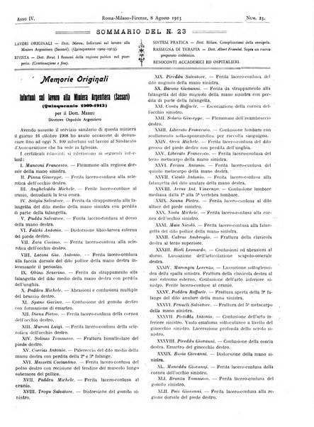 Medicina nuova periodico settimanale di scienze mediche, giurisprudenza sanitaria, medicina sociale e interessi delle classi sanitarie