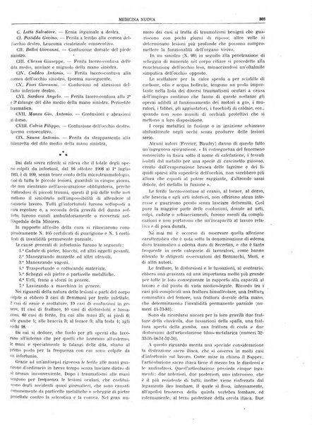 Medicina nuova periodico settimanale di scienze mediche, giurisprudenza sanitaria, medicina sociale e interessi delle classi sanitarie