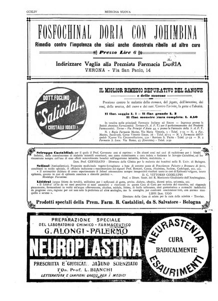 Medicina nuova periodico settimanale di scienze mediche, giurisprudenza sanitaria, medicina sociale e interessi delle classi sanitarie