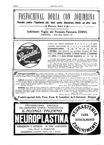 Medicina nuova periodico settimanale di scienze mediche, giurisprudenza sanitaria, medicina sociale e interessi delle classi sanitarie