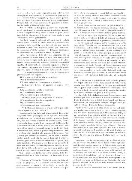 Medicina nuova periodico settimanale di scienze mediche, giurisprudenza sanitaria, medicina sociale e interessi delle classi sanitarie