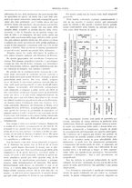 giornale/CFI0358174/1913/unico/00000857