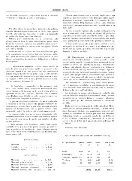 Medicina nuova periodico settimanale di scienze mediche, giurisprudenza sanitaria, medicina sociale e interessi delle classi sanitarie