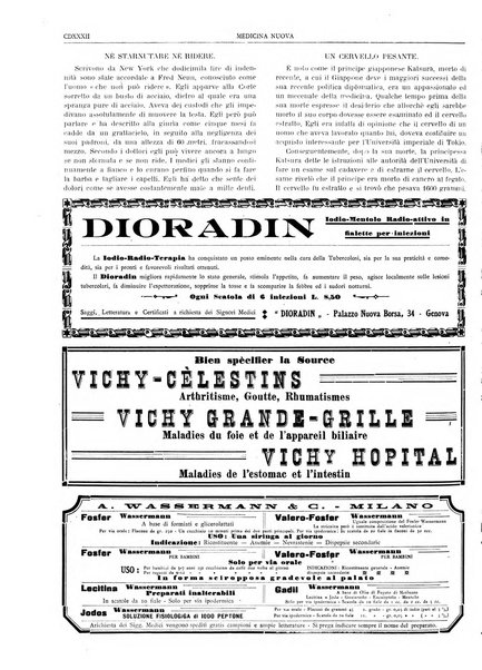 Medicina nuova periodico settimanale di scienze mediche, giurisprudenza sanitaria, medicina sociale e interessi delle classi sanitarie