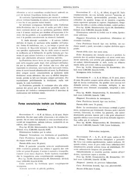 Medicina nuova periodico settimanale di scienze mediche, giurisprudenza sanitaria, medicina sociale e interessi delle classi sanitarie