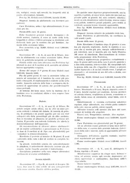 Medicina nuova periodico settimanale di scienze mediche, giurisprudenza sanitaria, medicina sociale e interessi delle classi sanitarie